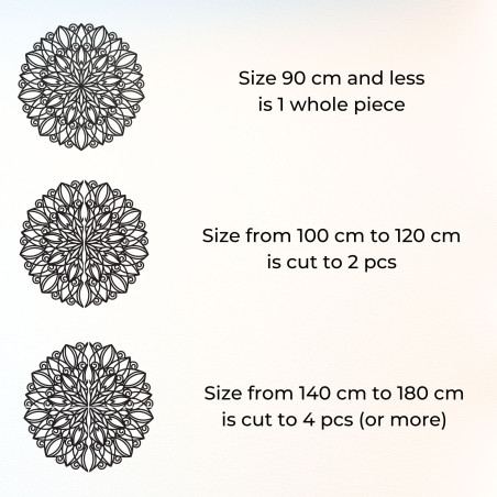 Mandala on the wall - symbol of balance and beauty - REBUSS