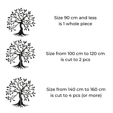 The image on the wall tree of life branches - SKUBUB