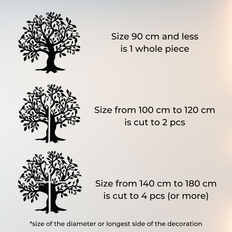 Tree of Life: The tree of life represents a symbol of growth, strength and
