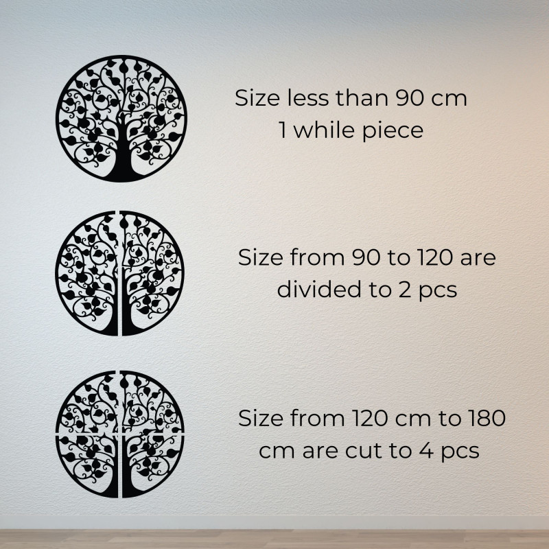 Wall painting tree of life unity and growth -...