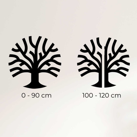 Tree of Life and Wisdom Circle - TREBUKULU