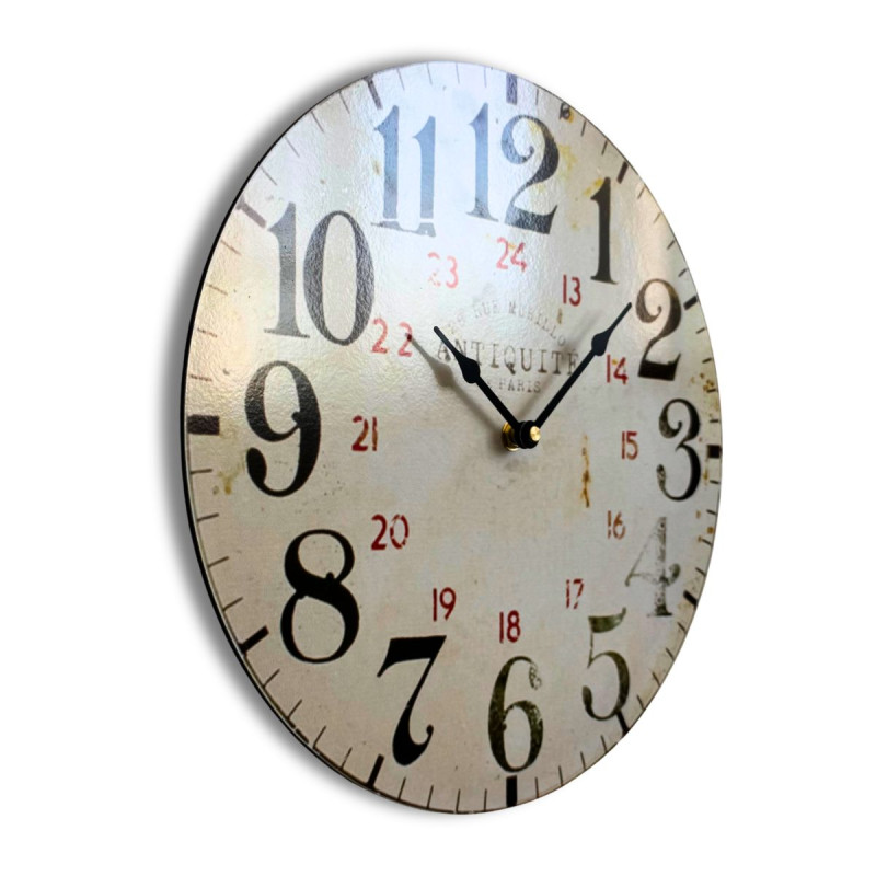 Wall clock numbers - HODVA