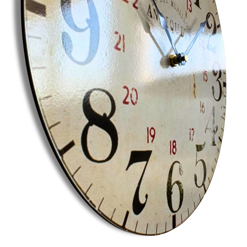 Wall clock numbers - HODVA