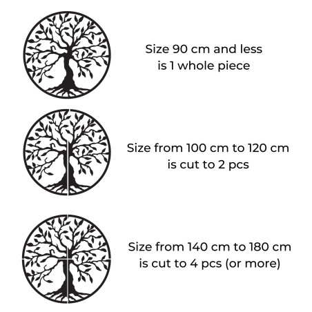 Wooden trees of life are more than just a beautiful wall decoration - they symbolize harmony, stability, and the strength of fam Wooden trees of life are more than just a beautiful wall decoration - they symbolize harmony, stability, and the strength of fam