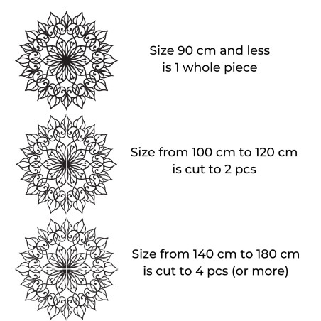 Its circular shape represents infinity and the interconnectedness of everything around us. Its circular shape represents infinity and the interconnectedness of everything around us.