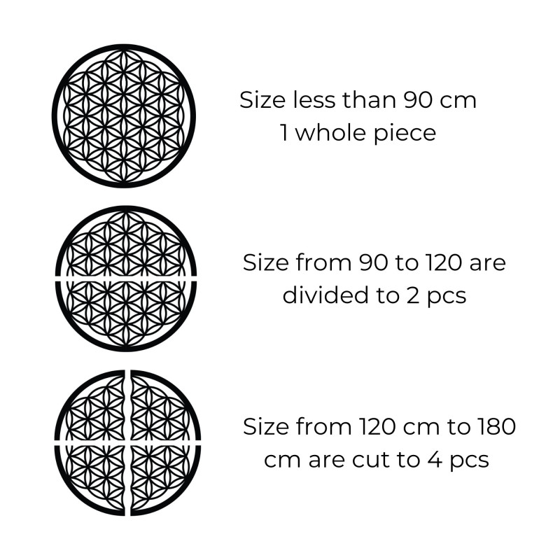 Wooden wall decoration Flower of Life, sacred geometry mandala.